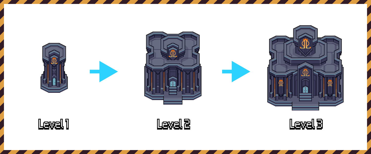 Building Level Progression